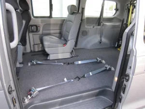 Persons With Disability Duty-Free Vehicle Import in Kenya
